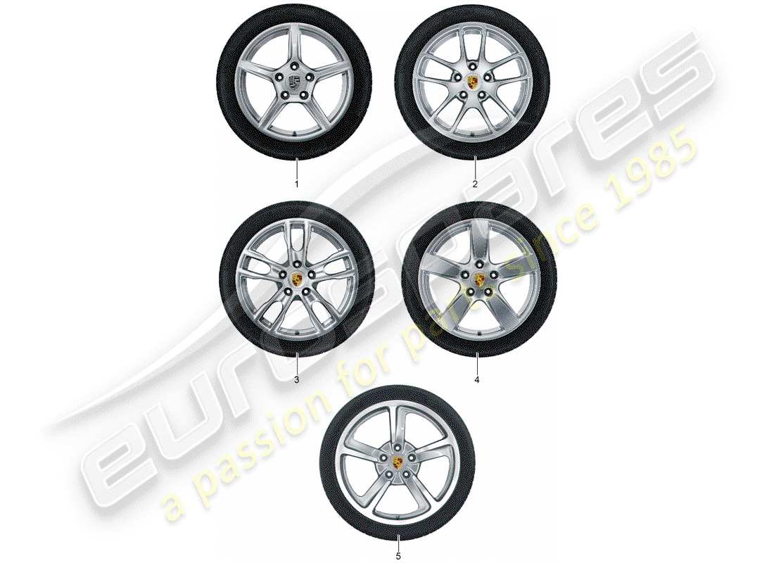 porsche 2018 (tequipment 98x/99x) 1 configurar llantas de aluminio con diagrama de piezas