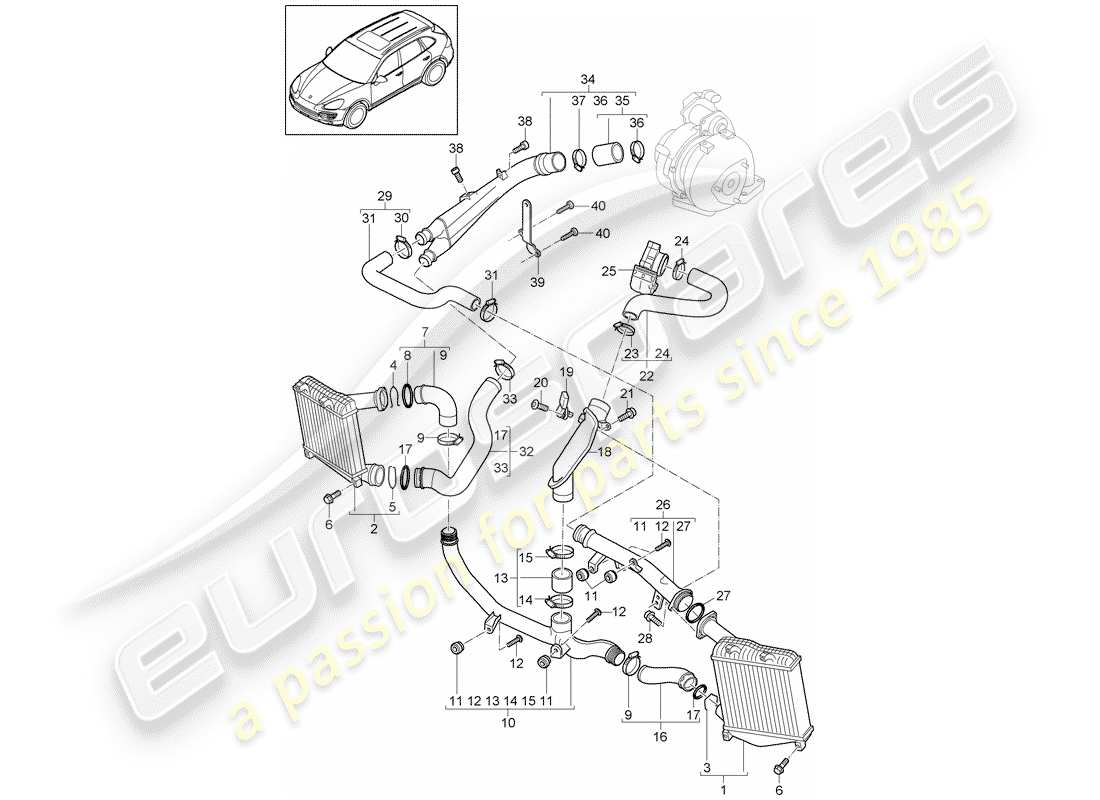 porsche 2016 (cayenne e2 92a) enfriador de aire de carga diagrama de piezas