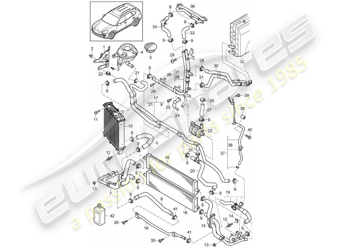 porsche 2016 (cayenne e2 92a) water cooling diagrama de piezas