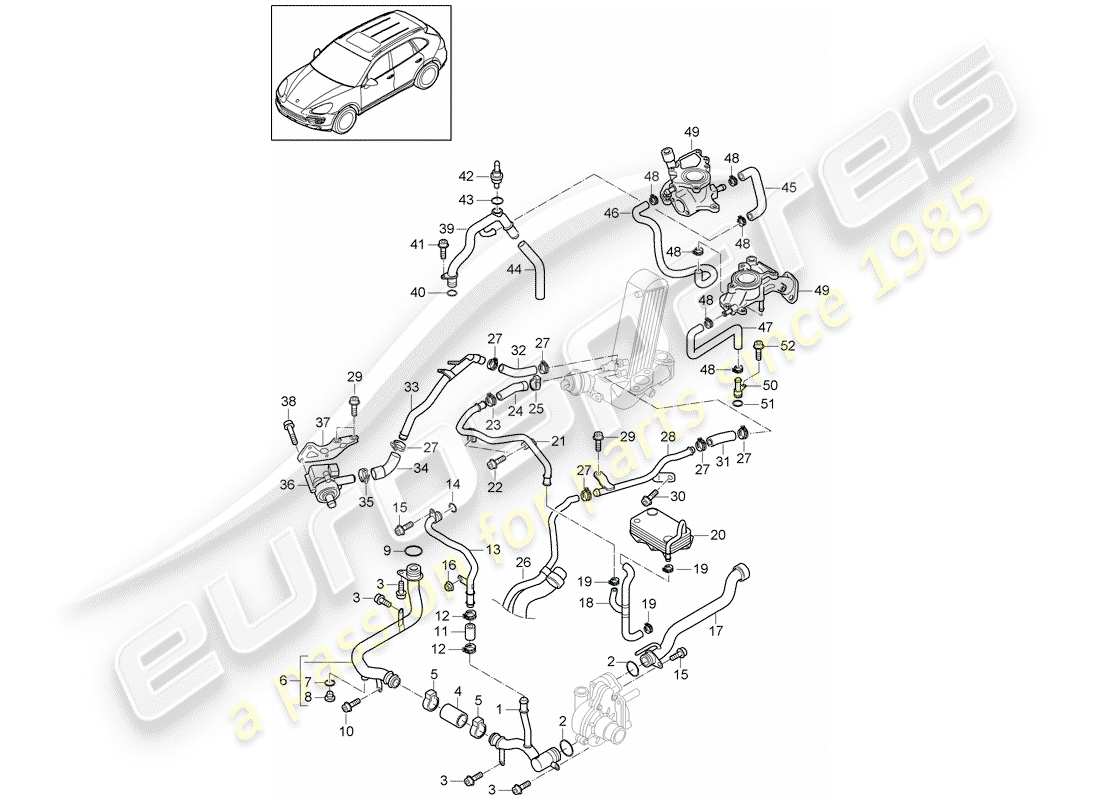 porsche 2016 (cayenne e2 92a) diagrama de piezas de refrigeración por agua