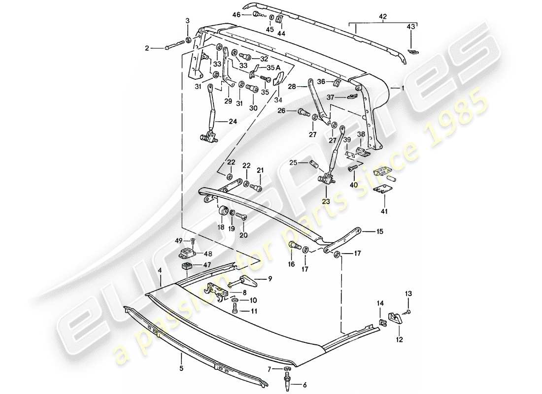 porsche 1982 (911) arco principal - marco de techo - piezas únicas diagrama de piezas