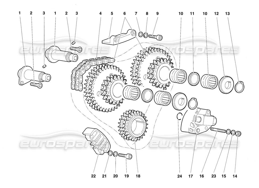 lamborghini diablo sv (1997) diagrama de piezas del sistema de sincronización