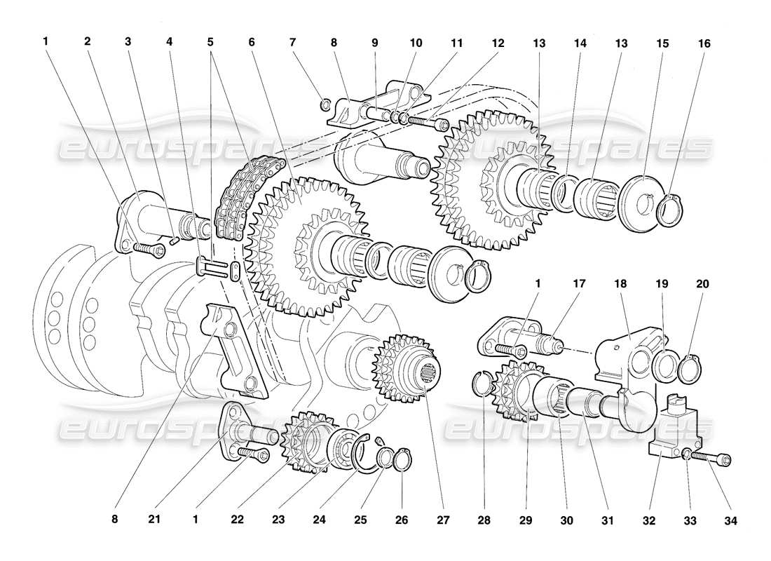 lamborghini diablo se30 (1995) diagrama de piezas del sistema de sincronización