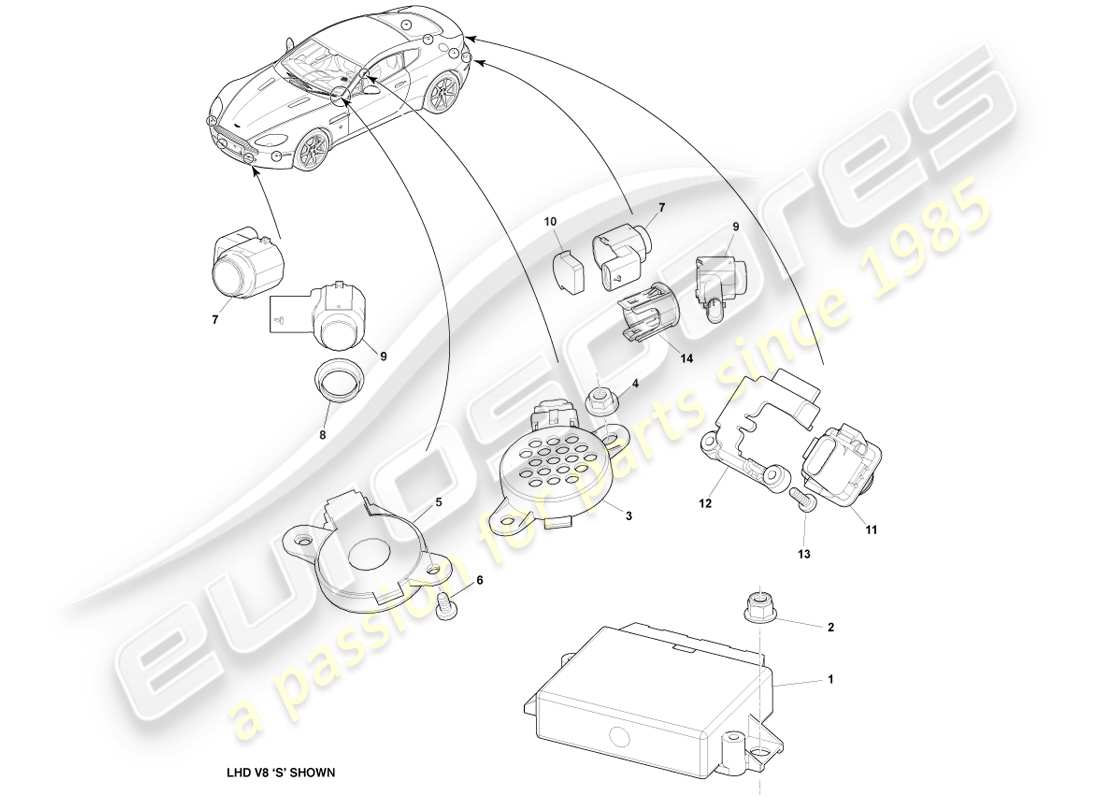 aston martin v8 vantage (2005) diagrama de piezas de los sensores de ayuda al estacionamiento