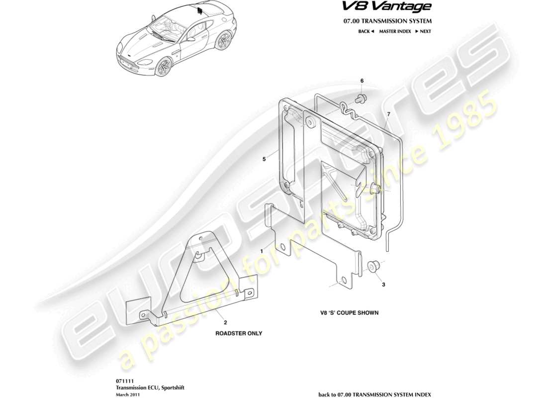 aston martin v8 vantage (2006) diagrama de piezas de la ecu de la transmisión