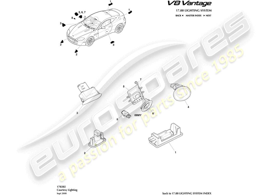 aston martin v8 vantage (2018) diagrama de piezas de iluminación de cortesía