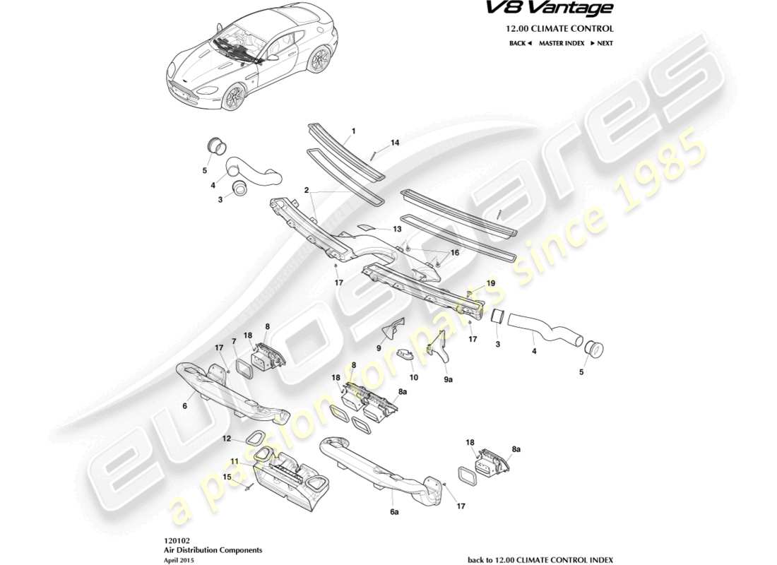 aston martin v8 vantage (2012) diagrama de piezas de los componentes de distribución de aire