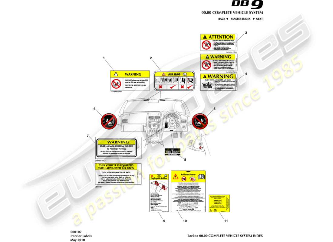 aston martin db9 (2008) diagrama de piezas de etiquetas interiores