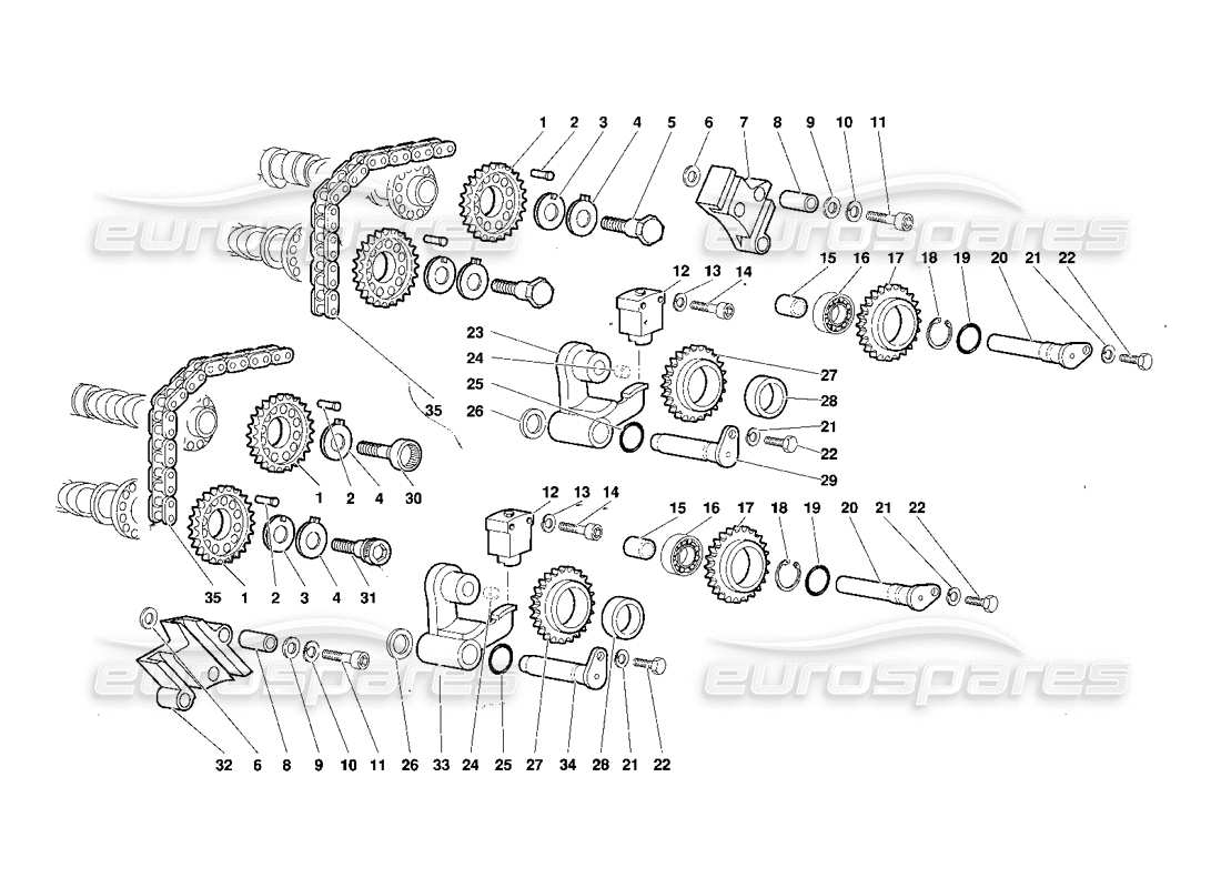 lamborghini diablo (1991) diagrama de piezas del sistema de sincronización