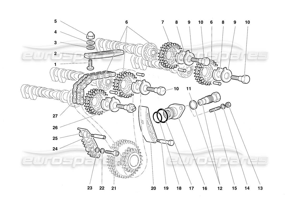 lamborghini diablo sv (1997) diagrama de piezas del sistema de sincronización