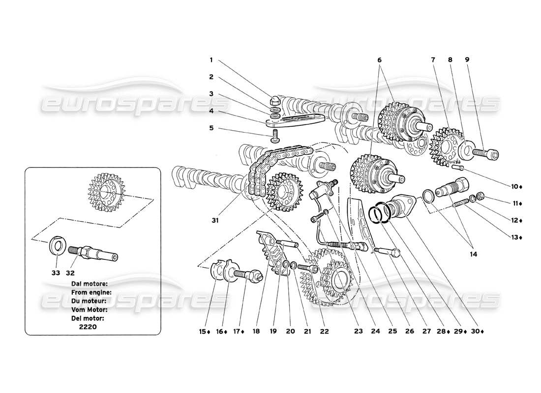 lamborghini diablo sv (1999) sistema de cronometraje diagrama de piezas