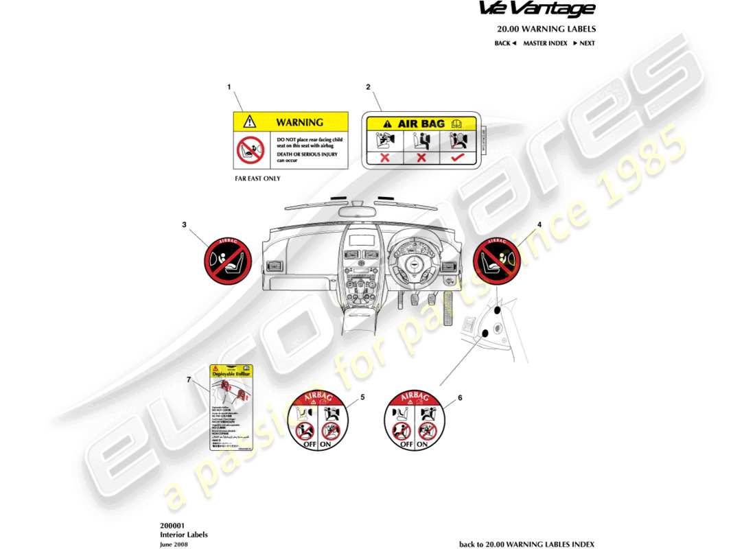 aston martin v12 vantage (2012) diagrama de piezas de etiquetas interiores