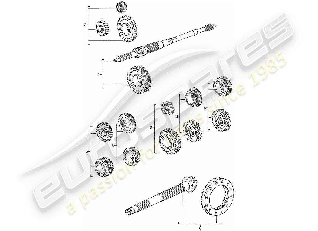 porsche 1998 (993) juegos de ruedas dentadas diagrama de piezas