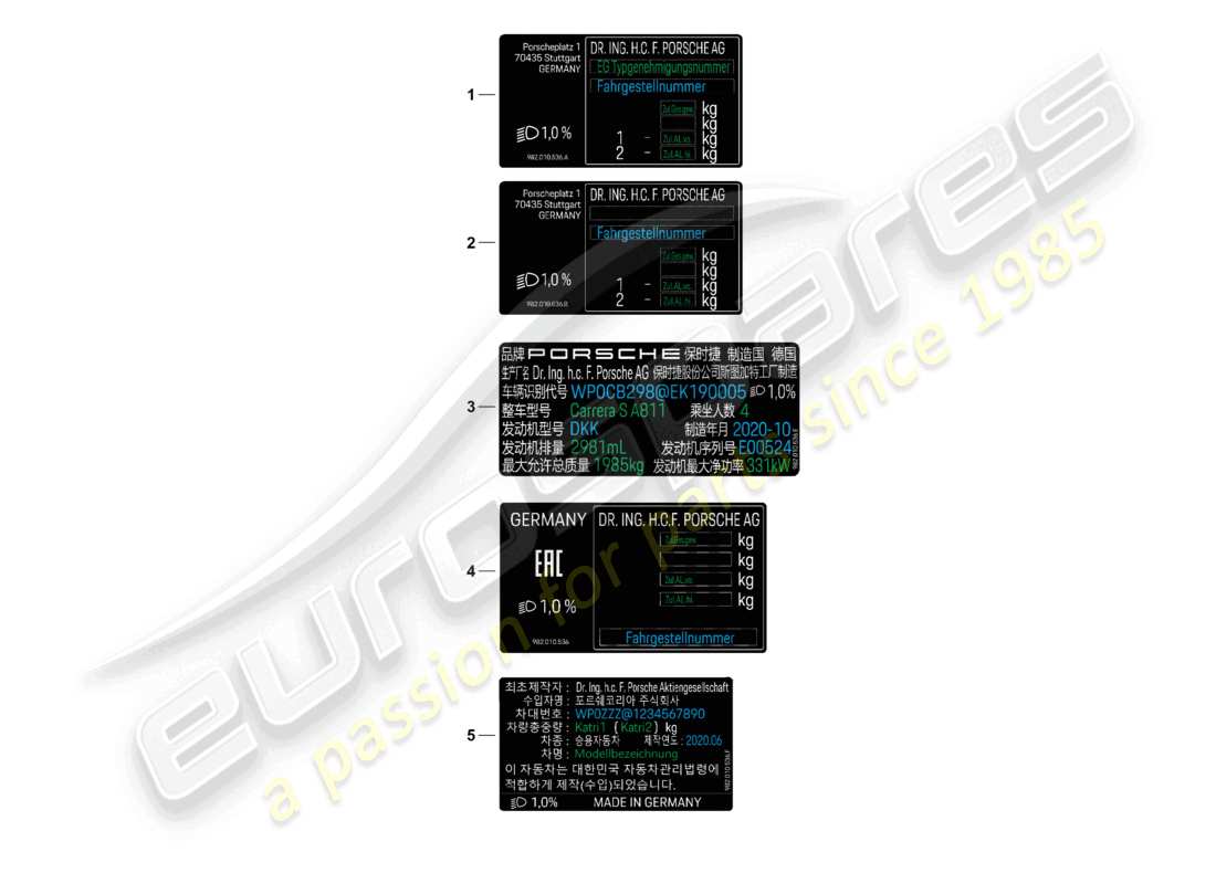 porsche 2020 (718 cayman) señales/avisos d - mj 2022>> diagrama de piezas