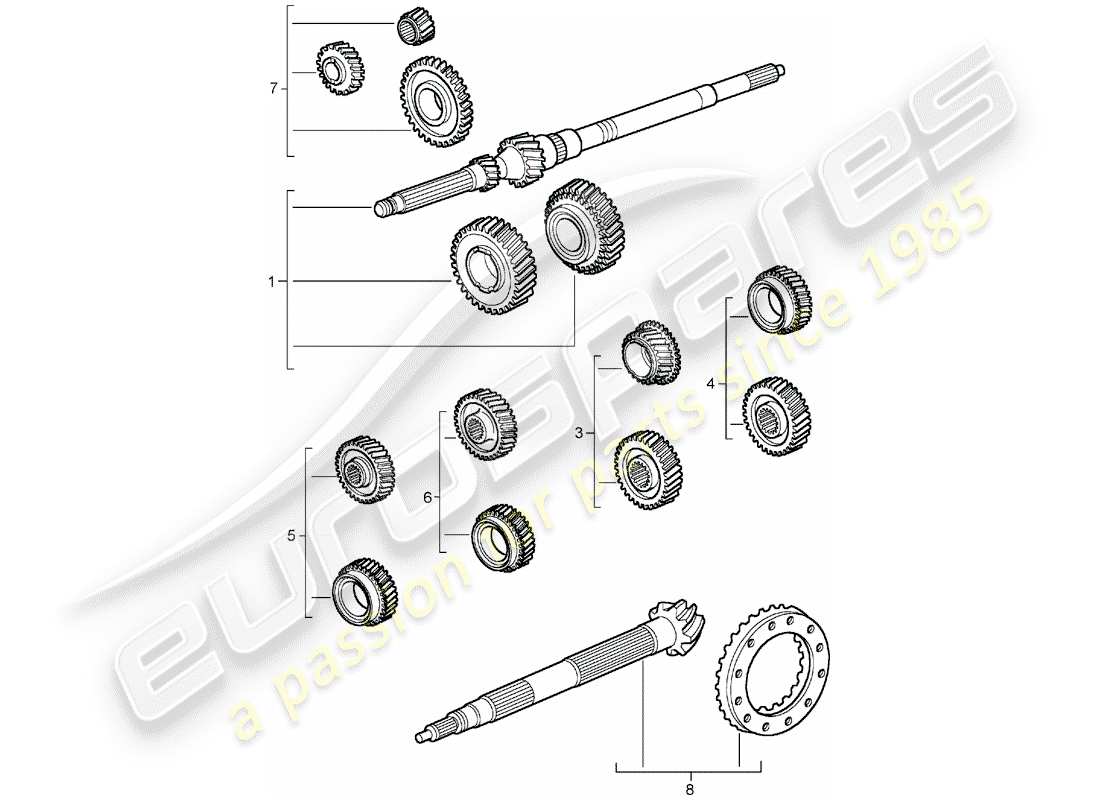 porsche 996 gt3 (2001) juegos de ruedas de engranajes diagrama de piezas