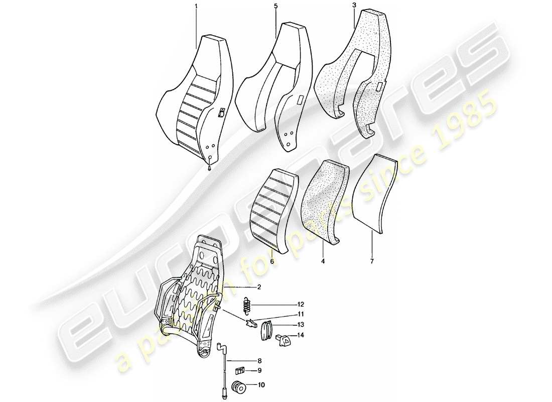 porsche 1981 (911) asiento deportivo - respaldo - piezas individuales - d - mj 1981>> esquema de piezas