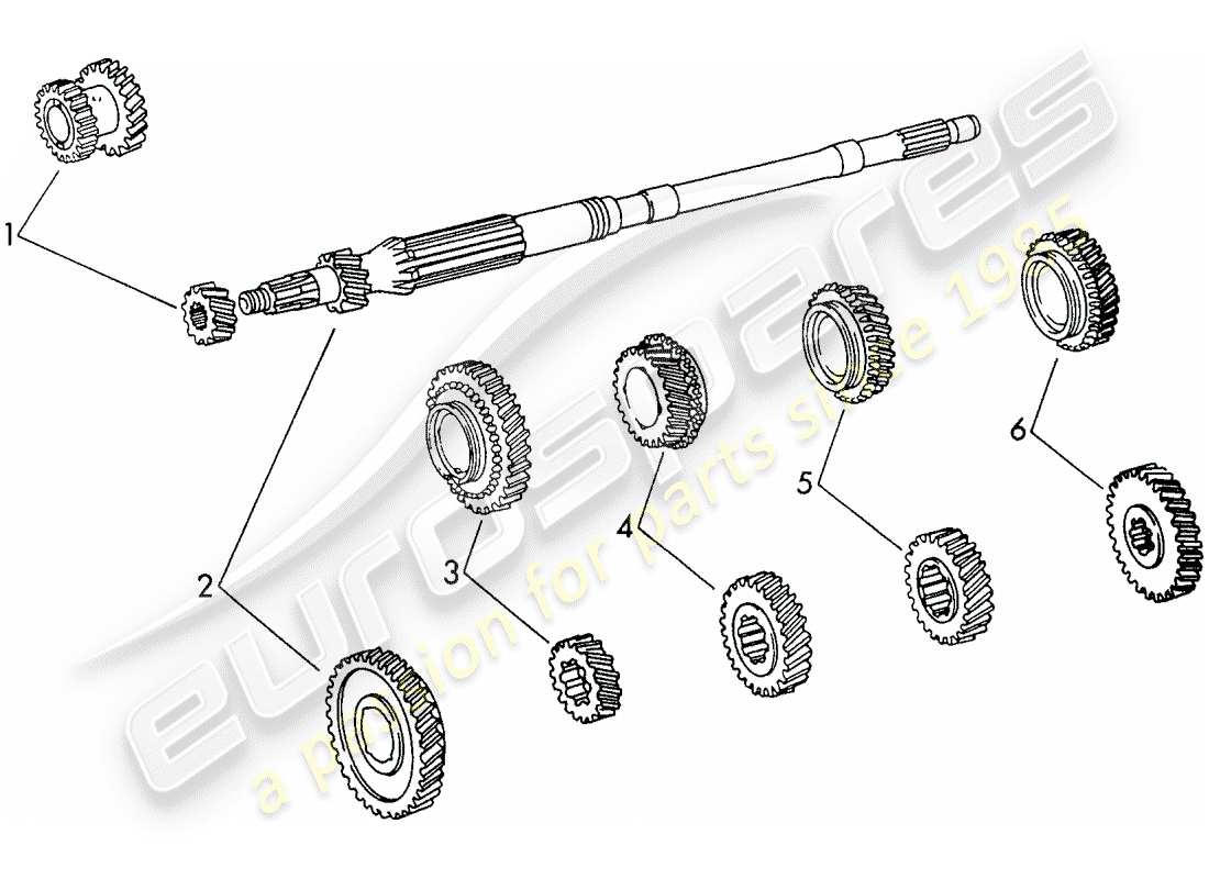 porsche 1972 (911) juegos de ruedas de engranaje - 5-speed - transmisión - d - mj 1972>> diagrama de piezas