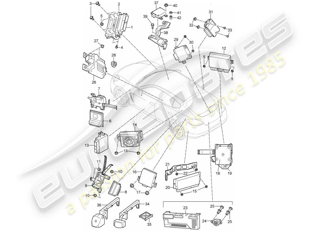 porsche 2014 (panamera 970) unidades de control diagrama de piezas
