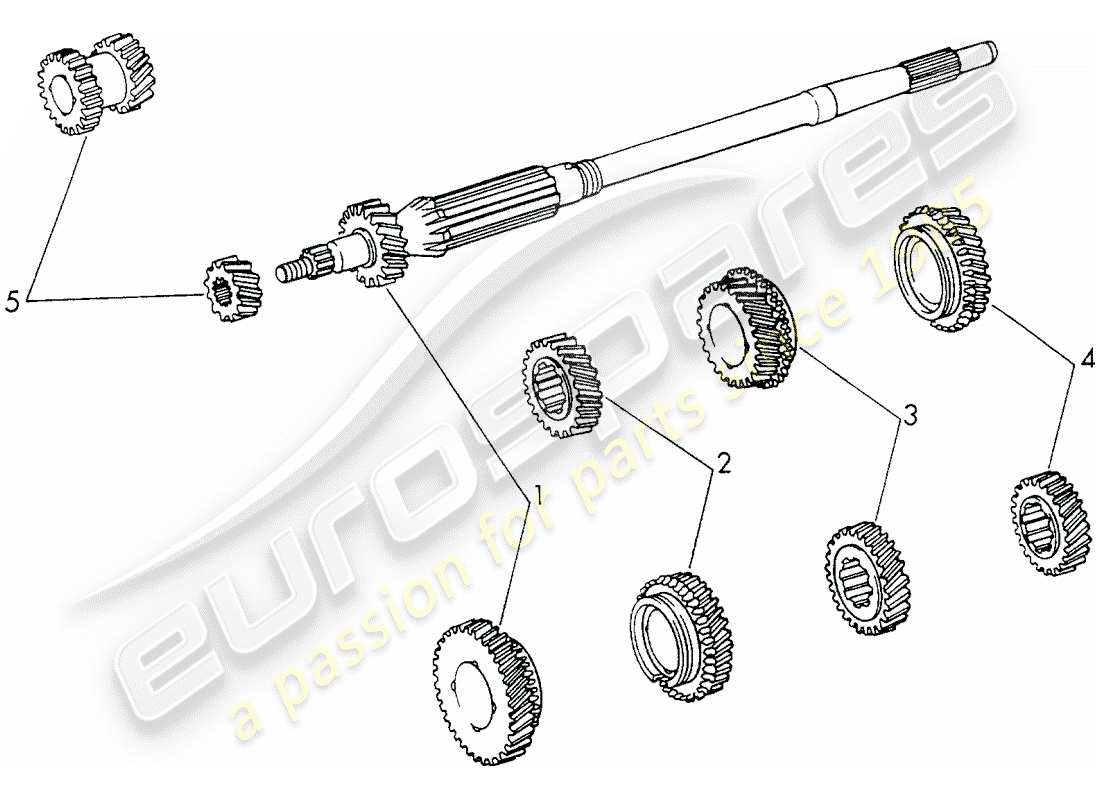 porsche 1972 (911) juegos de ruedas de engranaje - 4-speed - transmisión - d >> - mj 1971 diagrama de piezas