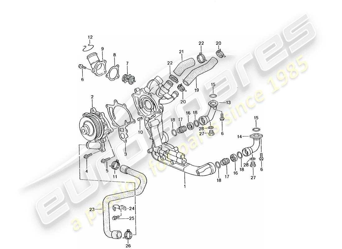 porsche 2005 (996 gt3) bomba de agua - carcasa de la bomba de agua diagrama de piezas