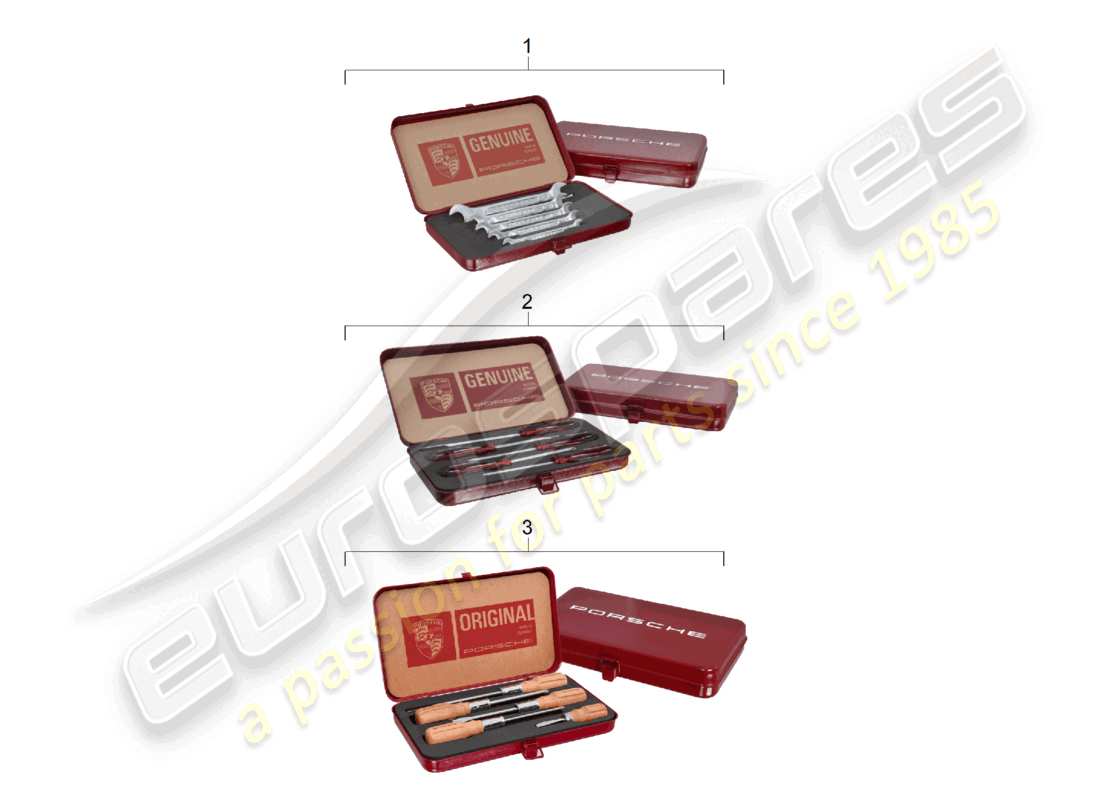 porsche 2001 (986 boxster) diagrama de piezas de los kits de herramientas