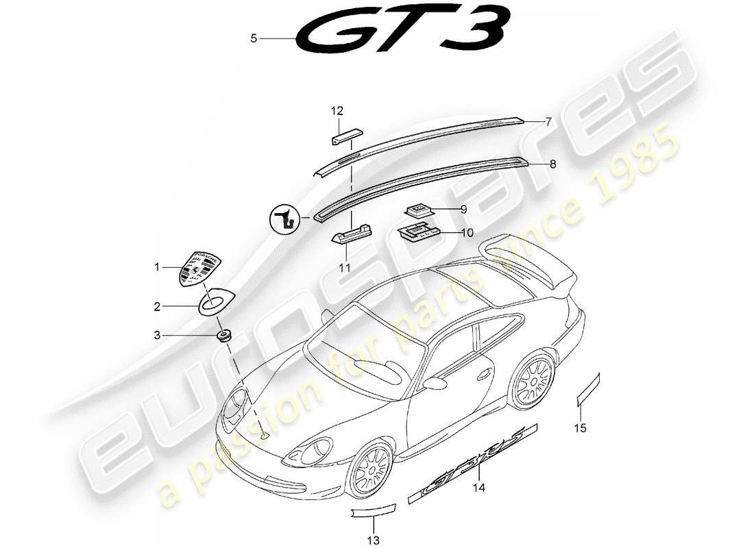 porsche 2004 (996 gt3) placas de identificación - molduras diagrama de piezas