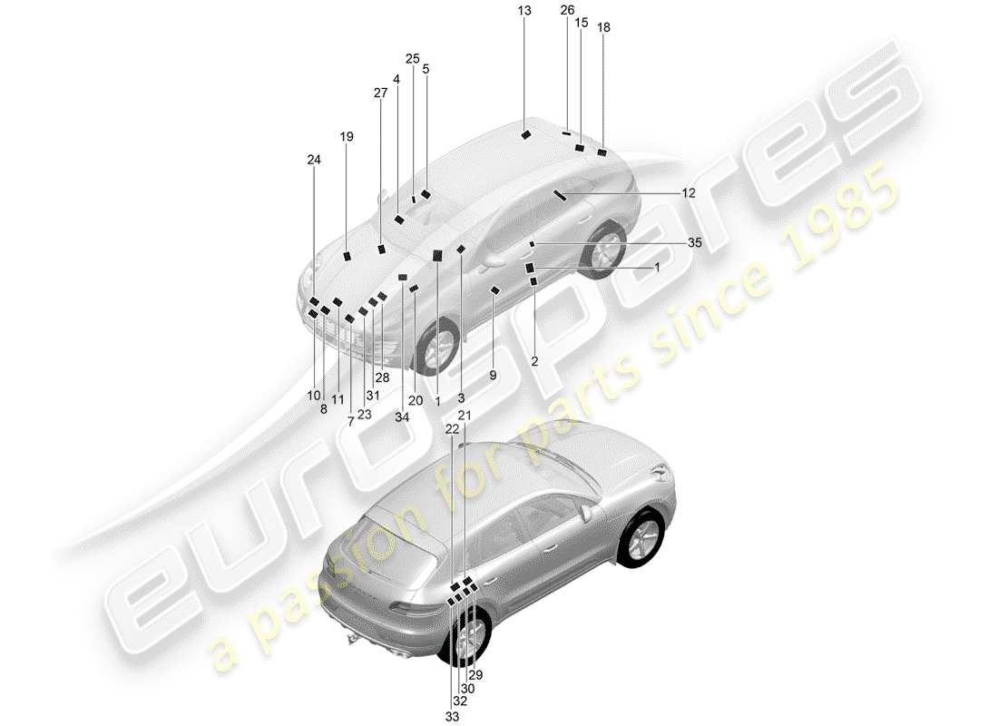 porsche 2017 (macan) señales/avisos diagrama de piezas