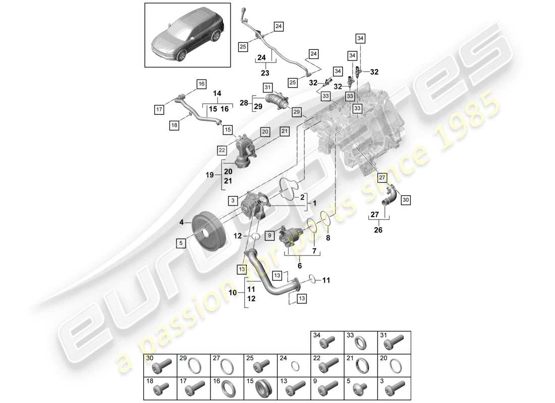porsche 2020 (cayenne e3 9ya/9yb) diagrama de piezas de la bomba de agua