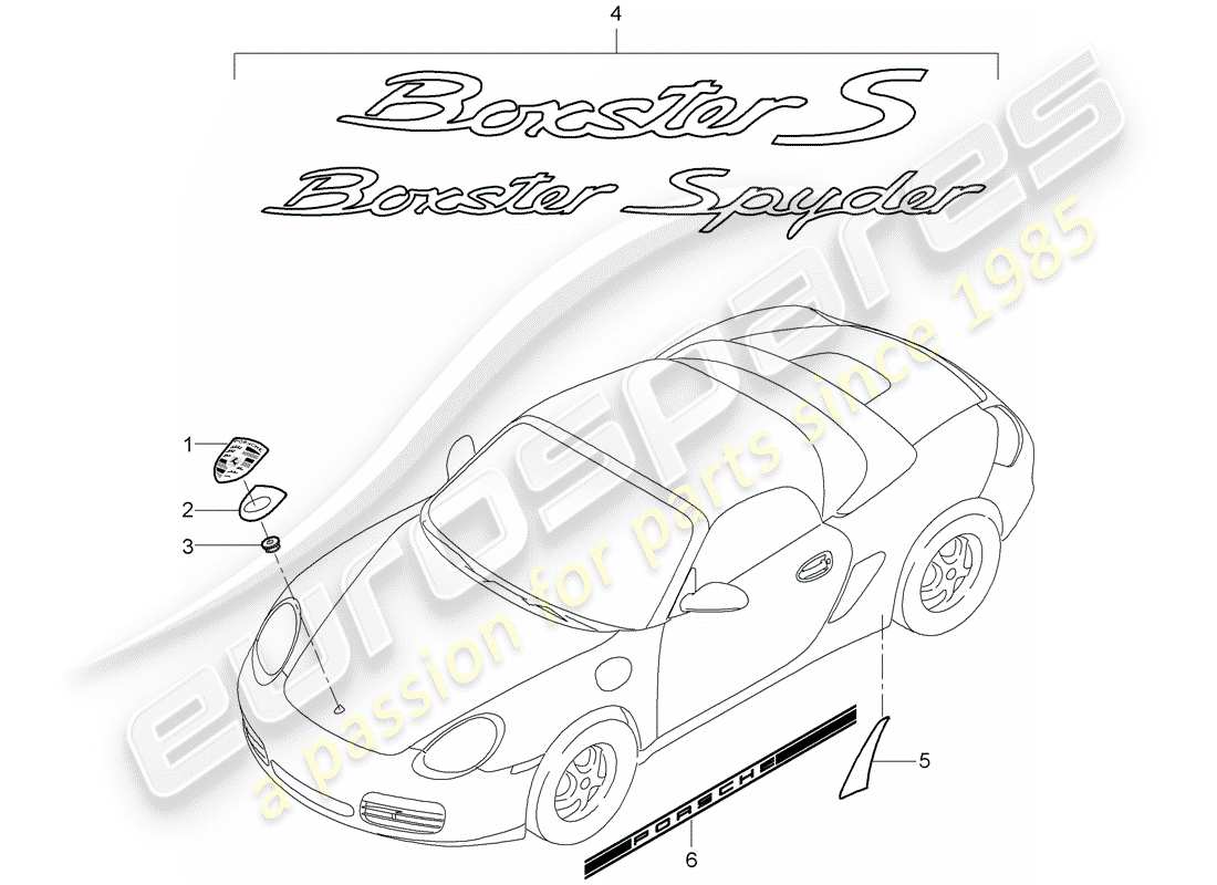 porsche 2009 (987 boxster) placas de identificación diagrama de piezas