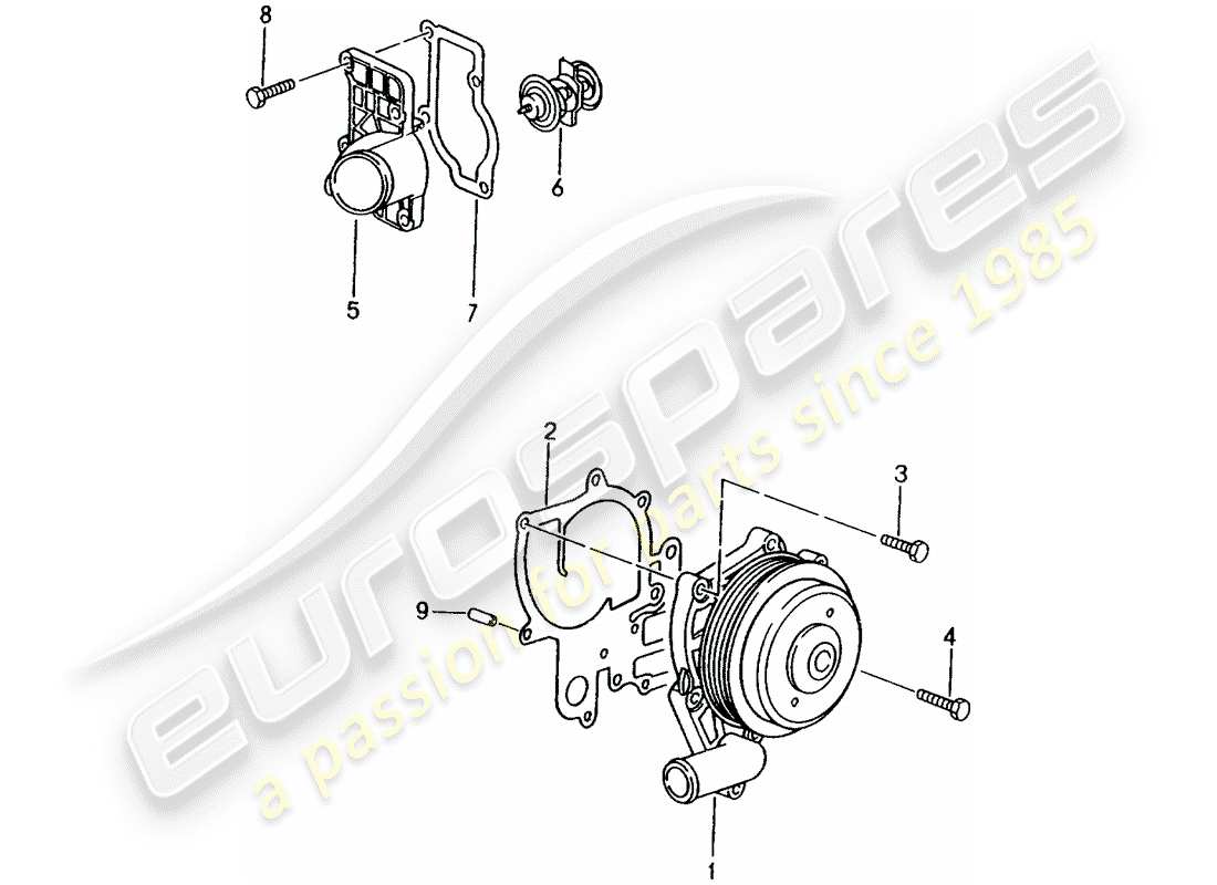 porsche 1997 (986 boxster) bomba de agua - carcasa del termostato diagrama de piezas