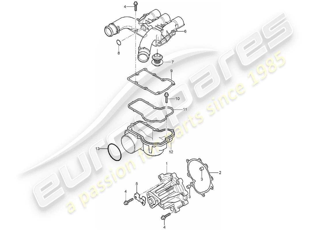 porsche 2006 (cayenne e1 9pa) bomba de agua diagrama de piezas