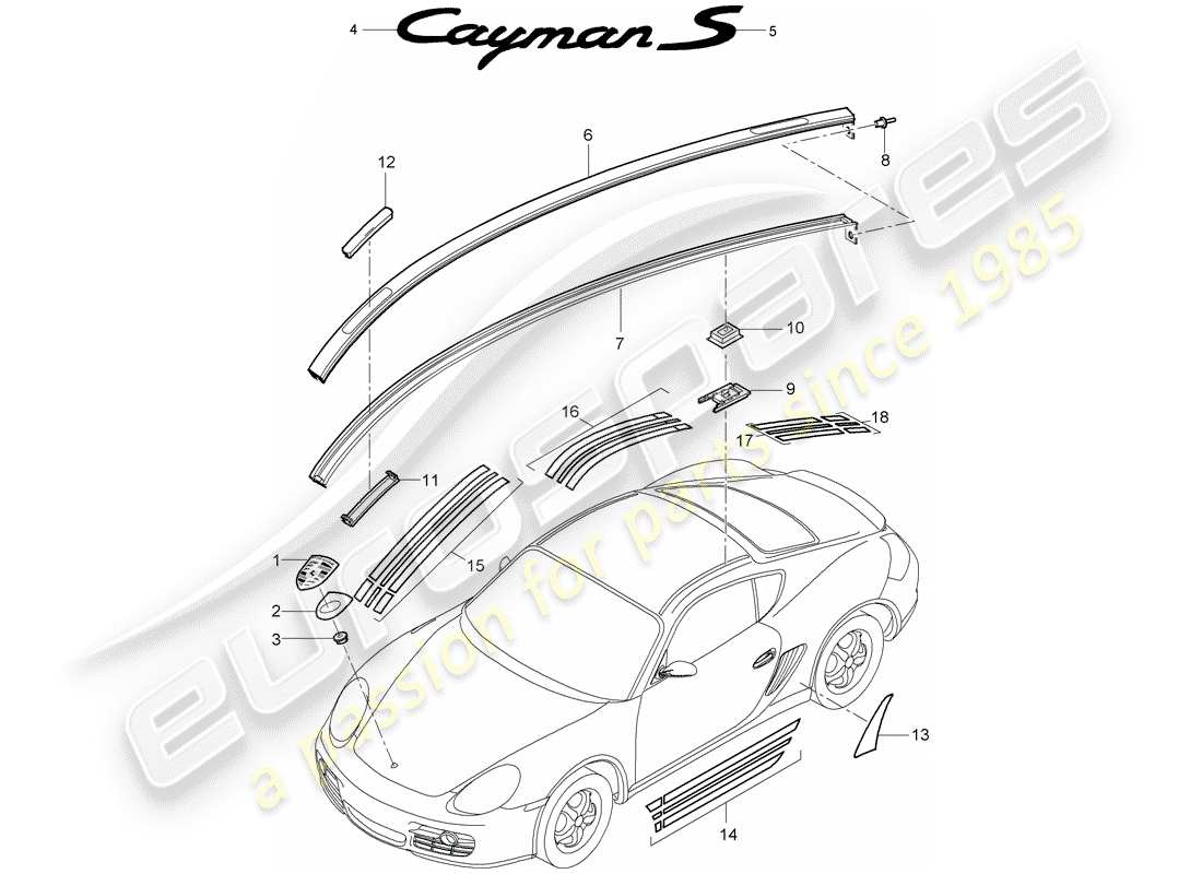 porsche 2007 (987 cayman) placas de identificación diagrama de piezas