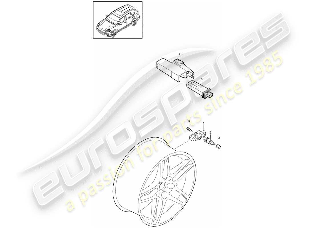 porsche 2016 (cayenne e2 92a) sistema de control de presión de neumáticos diagrama de piezas