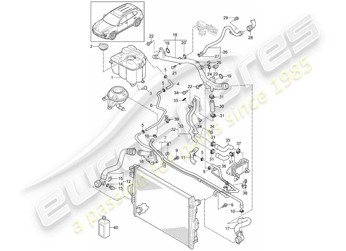 porsche 2017 (cayenne e2 92a) water cooling diagrama de piezas