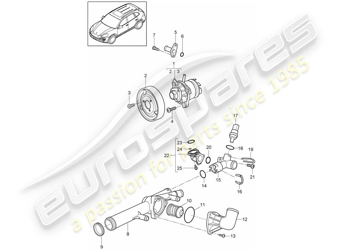 porsche 2016 (cayenne e2 92a) diagrama de piezas de la bomba de agua