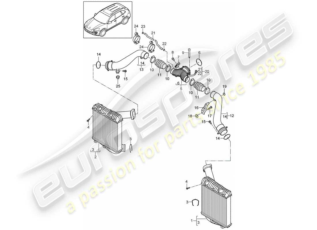 porsche 2016 (cayenne e2 92a) enfriador de aire de carga diagrama de piezas