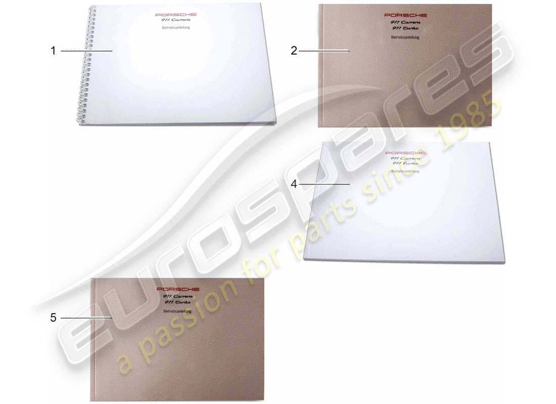 porsche 1995 (993) manual de instrucciones diagrama de piezas