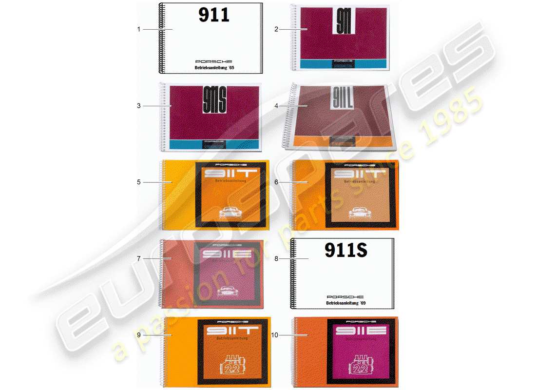 porsche 1968 (911/912) manual de instrucciones diagrama de piezas