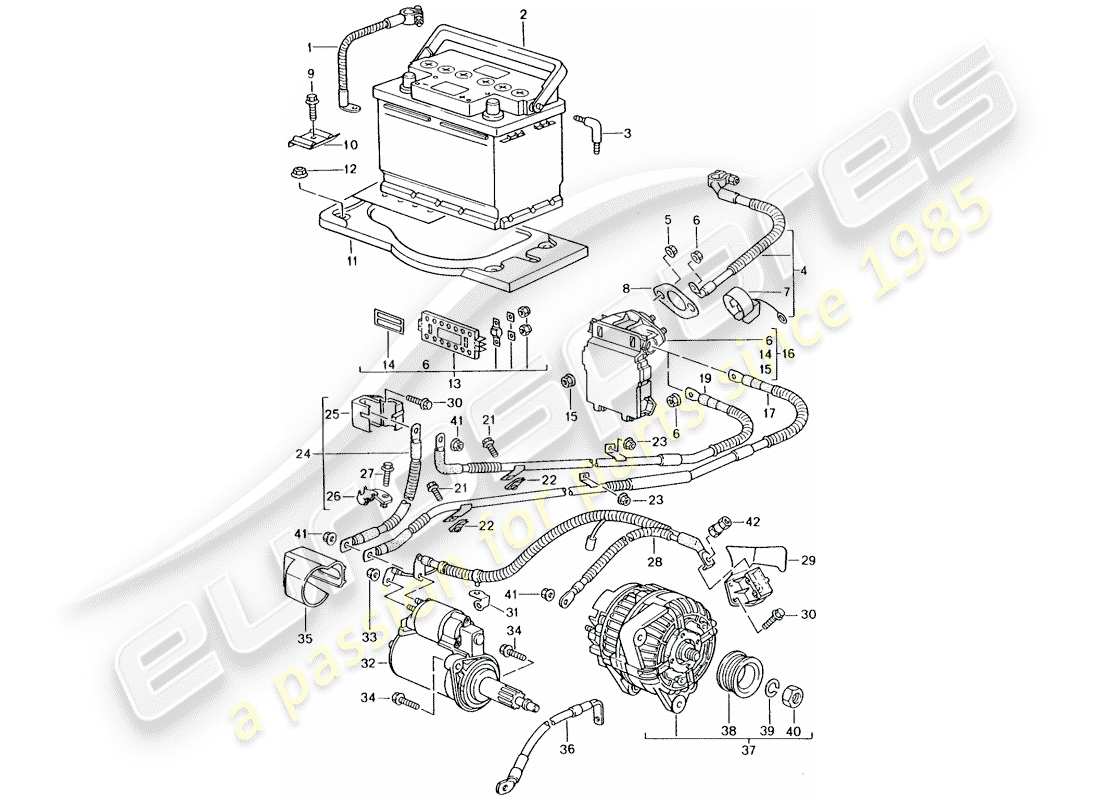 porsche 2005 (996 turbo / gt2) bateria - caja de conexiones - arranque - alternador - interruptor de bateria principal diagrama de piezas