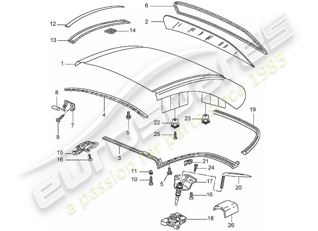 porsche 2002 (996 turbo / gt2) hardtop - accesorios - juntas diagrama de piezas