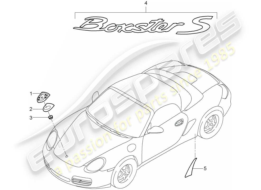 porsche 2005 (987 boxster) placas de identificación diagrama de piezas
