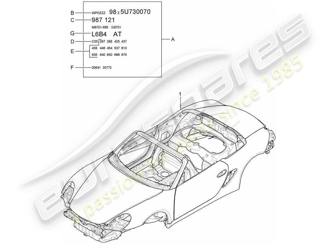 porsche 2005 (987 boxster) diagrama de piezas de la carrocería del coche