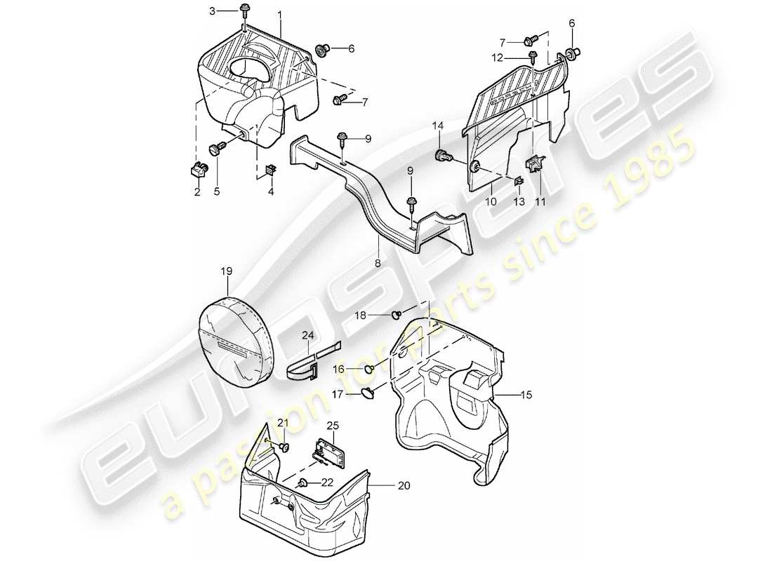porsche 2003 (986 boxster) compartimiento de equipaje diagrama de piezas