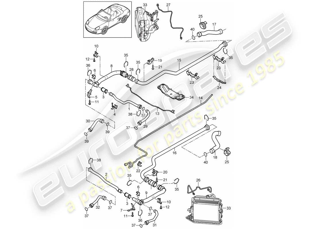 porsche 2005 (987 boxster) refrigeración por agua 2 diagrama de piezas