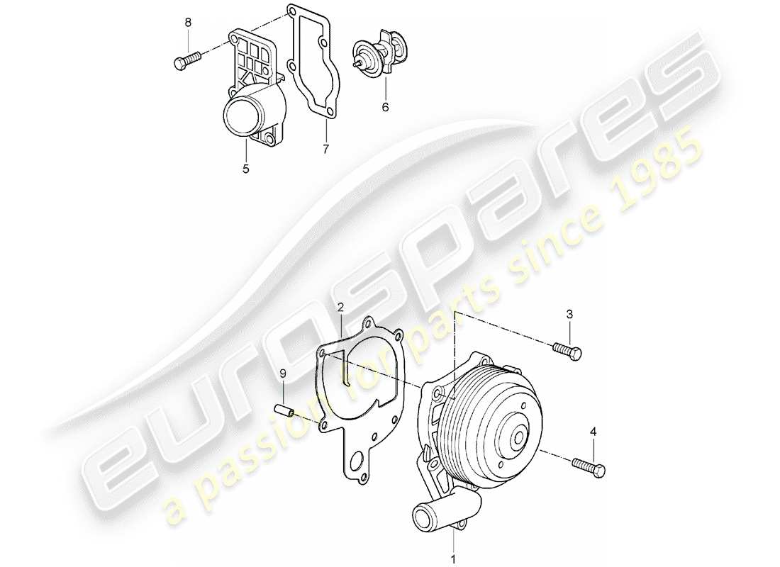 porsche 2005 (987 boxster) diagrama de piezas de la bomba de agua