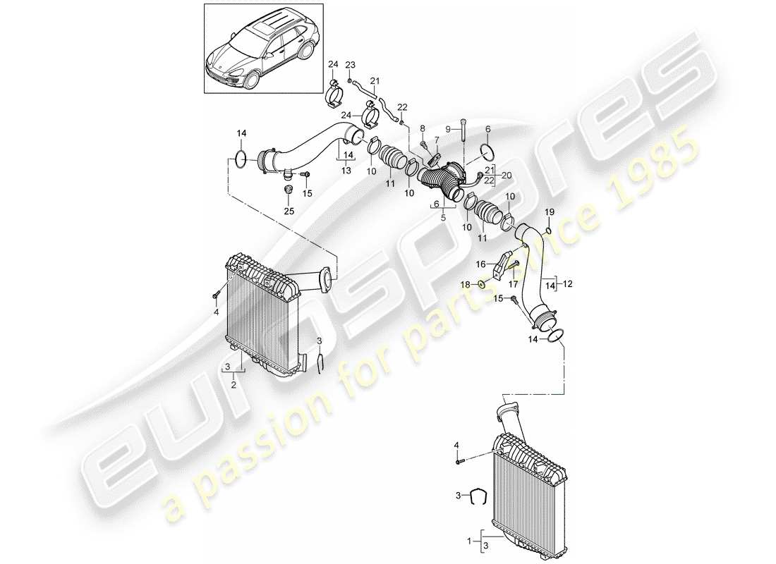 porsche cayenne e2 (2017) diagrama de piezas del enfriador de aire de carga