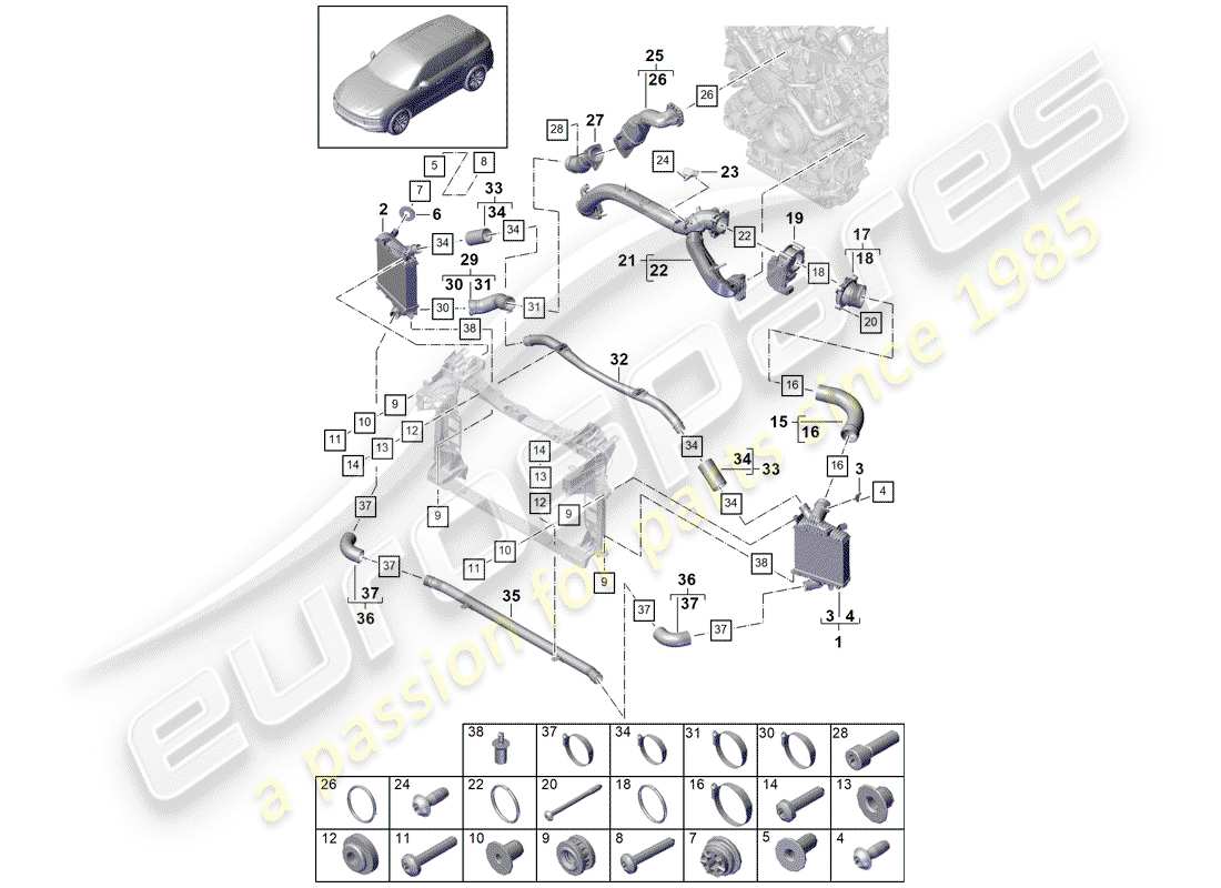 porsche 2018 (cayenne e3 9ya/9yb) diagrama de piezas del enfriador de aire de carga