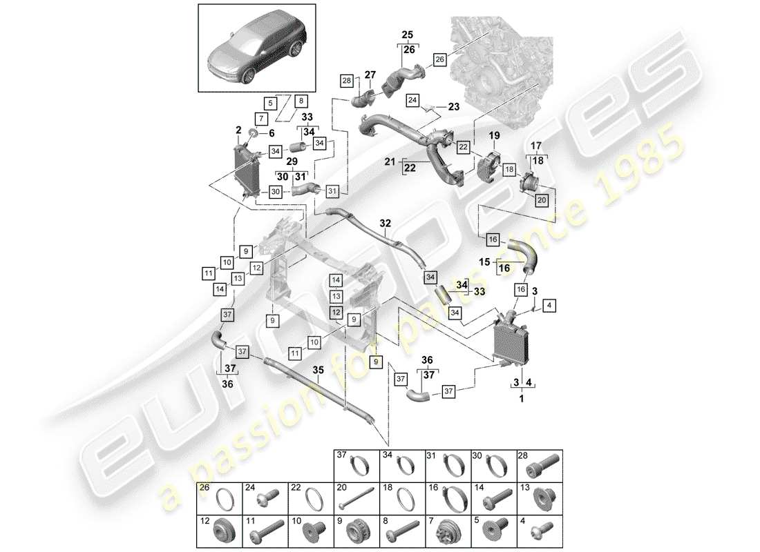 porsche 2020 (cayenne e3 9ya/9yb) diagrama de piezas del enfriador de aire de carga