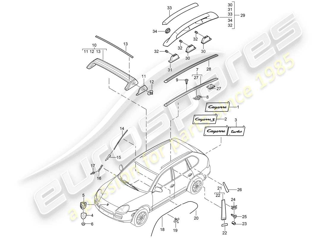 porsche 2003 (cayenne e1 9pa) placas de identificación diagrama de piezas