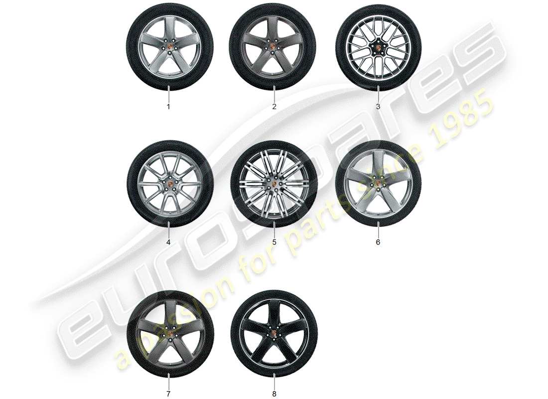 porsche 2015 (tequipment macan) 1 configurar llantas de aluminio con diagrama de piezas